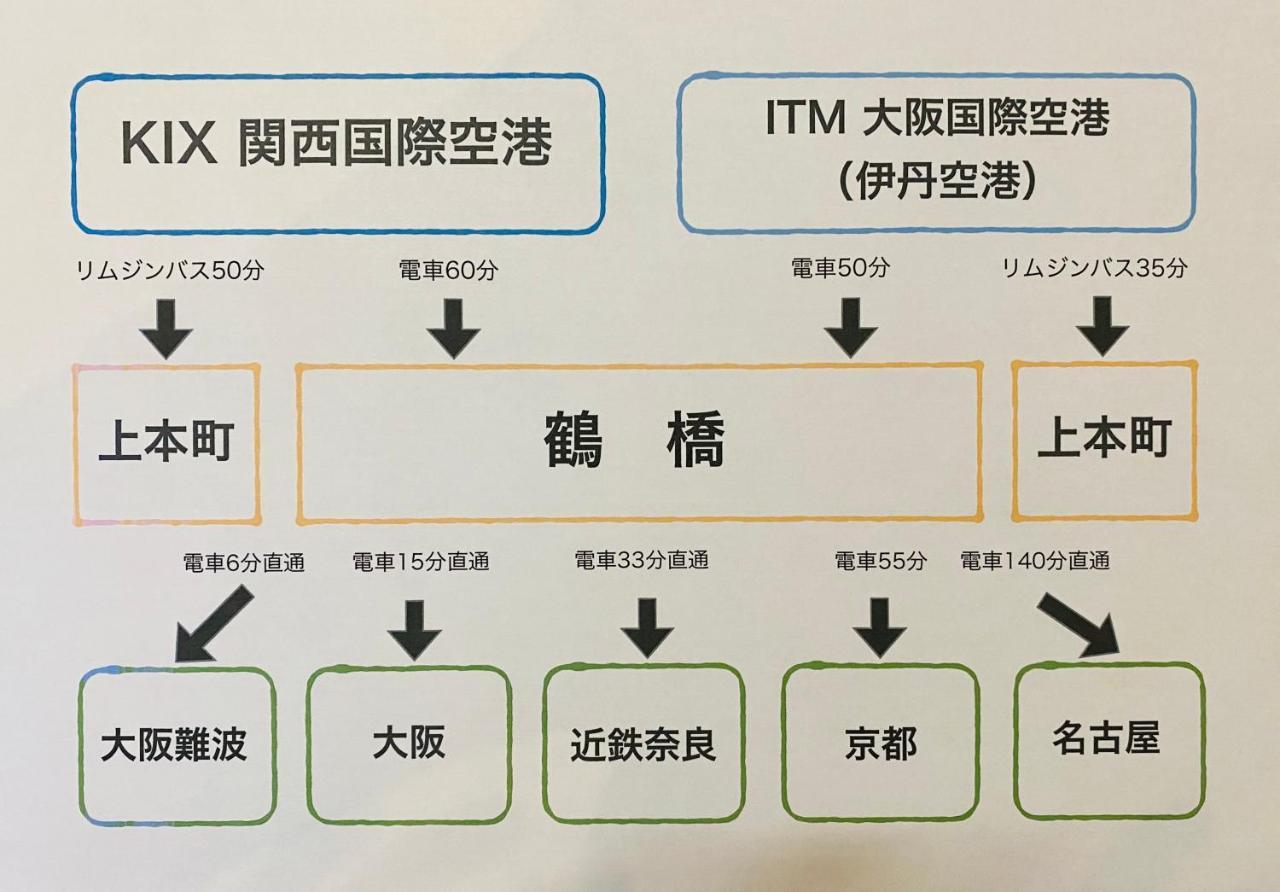 bnb+ Tsuruhashi Osaka Eksteriør billede